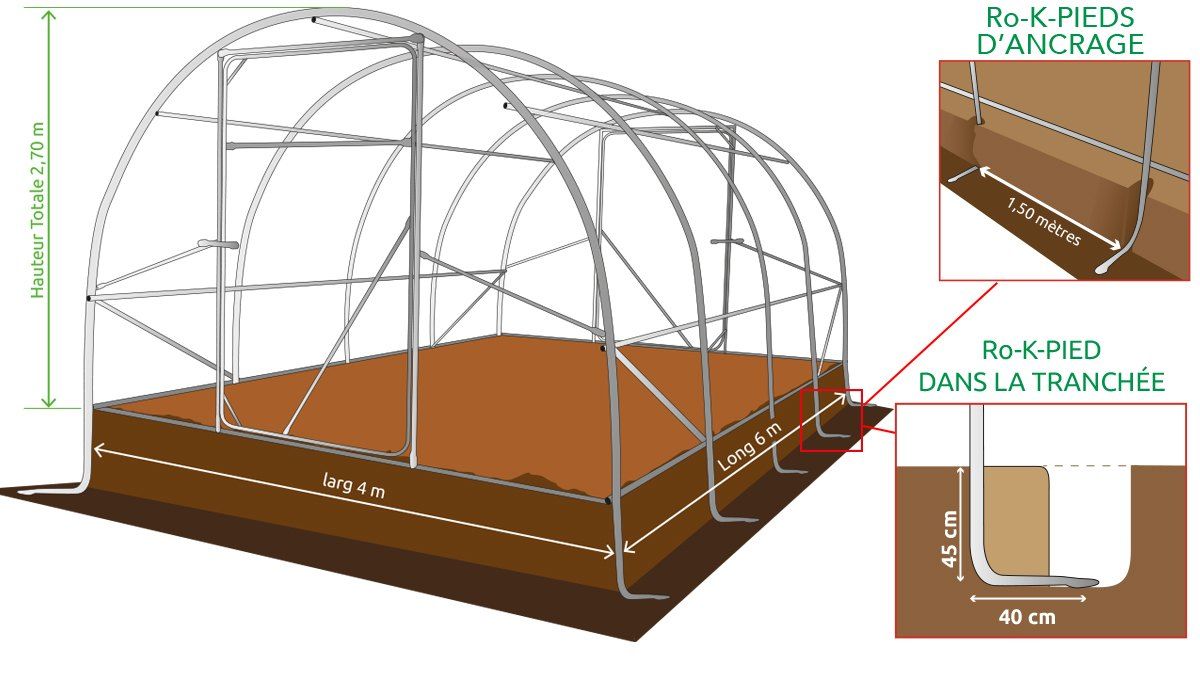 Serre tunnel PRO-400 larg 4 m , L 6 m, Façade 1 porte simple et 1