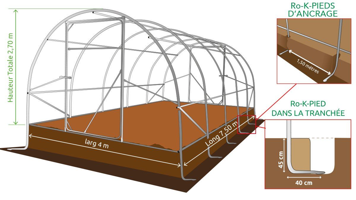 Serre de jardin tunnel robuste Ø 40 - 24m2 - 4m x 6m hauteur 2m70