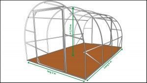 Plan structure