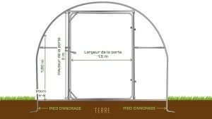 Plan tunnel de face
