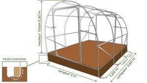 Plan tunnel agricole 3x3,60