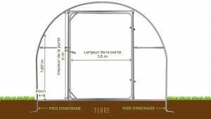 plan serre face